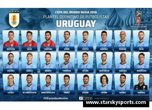 乌拉圭球员身价排名及市场趋势分析